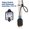 TSC1.5