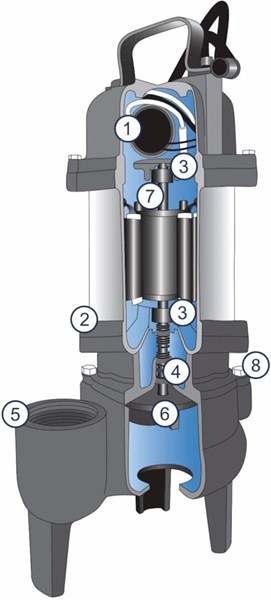 AC_pump_drawing_E7040_E7105_Cutout_with_numbers