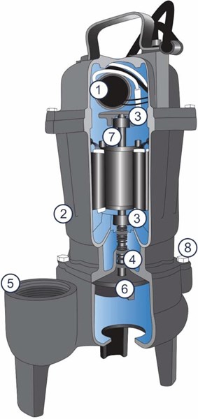 AC_pump_drawing_E7055_Cutout_with_numbers