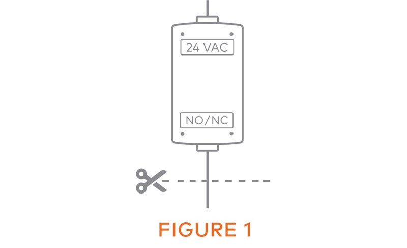 B36_GlentronicsIntegration_Figure_1_CRP